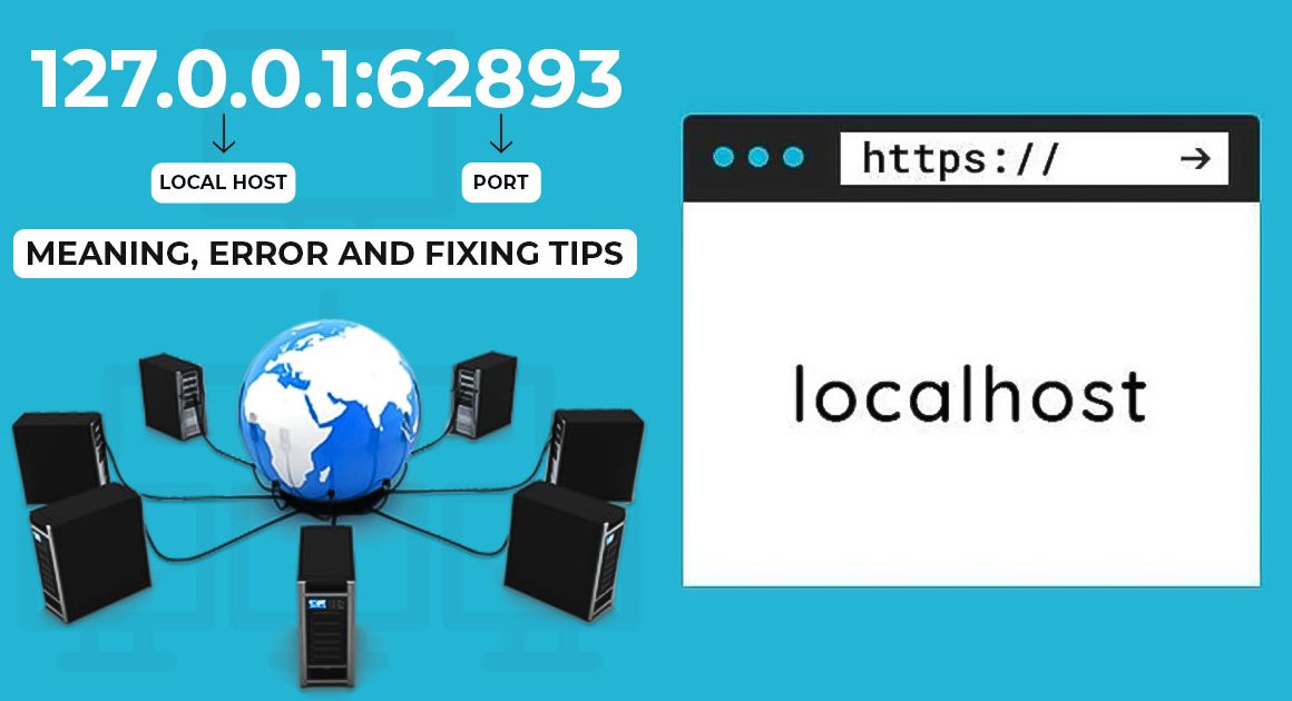 Understanding 127.0.0.1:62893: What You Need to Know About Localhost Ports